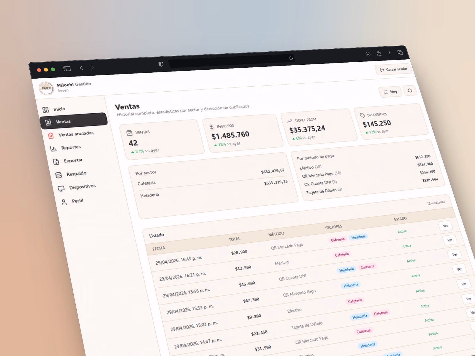 El panel de administración: historial de ventas, ingresos, ticket promedio y desglose por método de pago